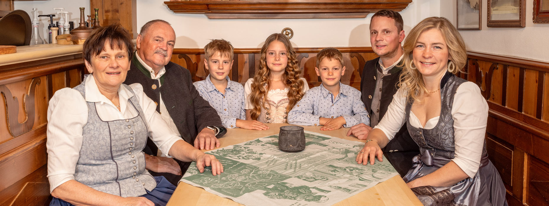 Familie Wirth